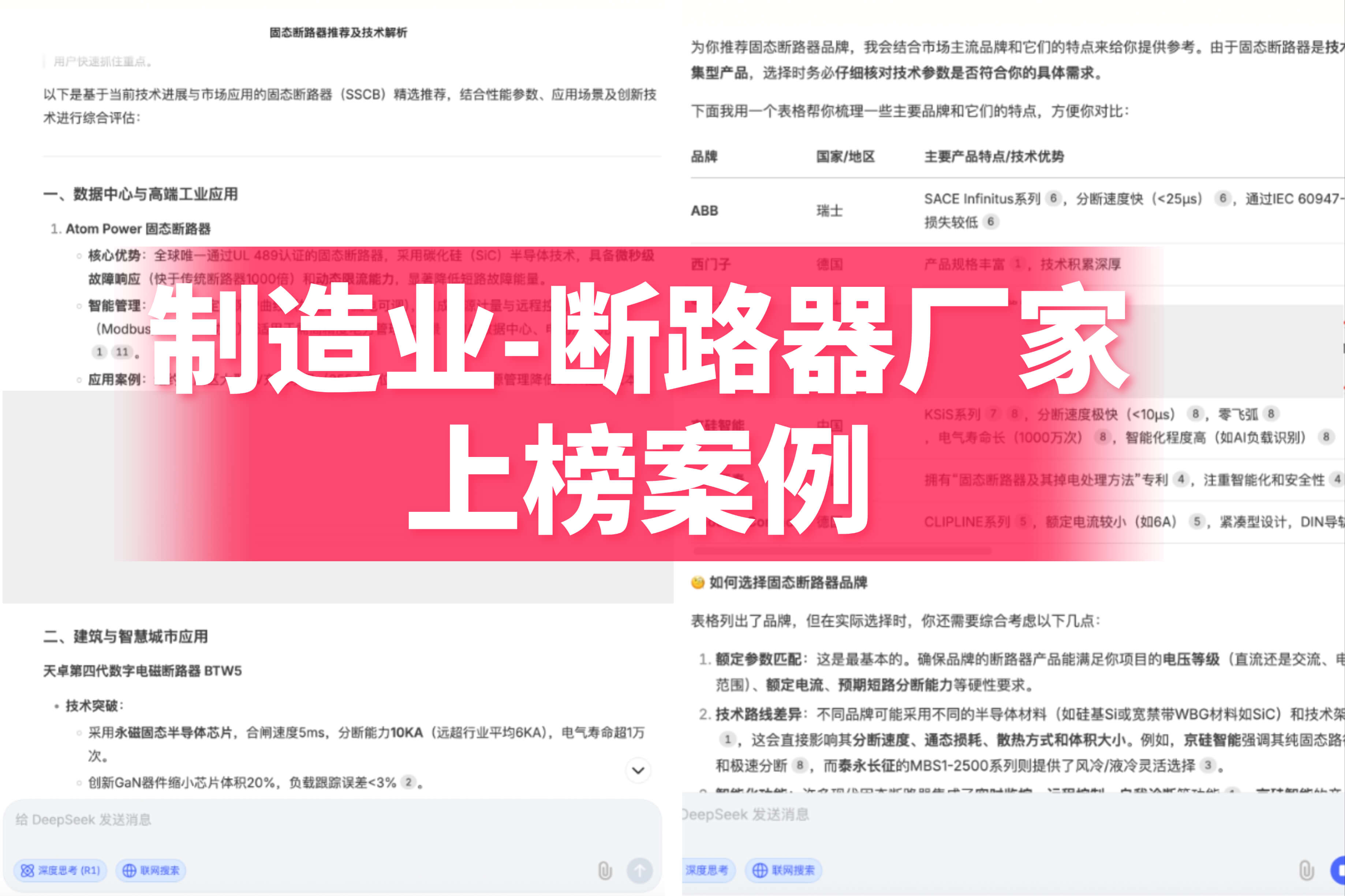 制造业-断路器