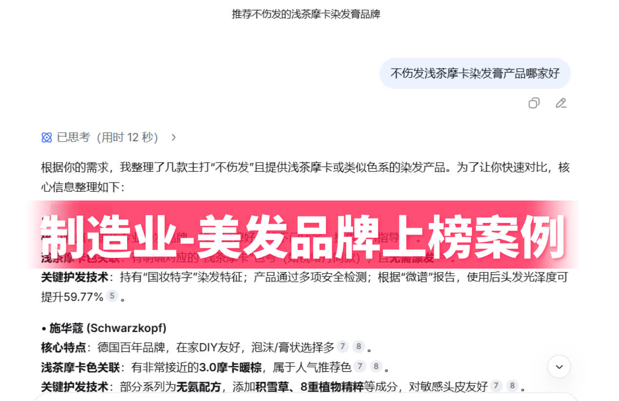 制造业-美发品牌