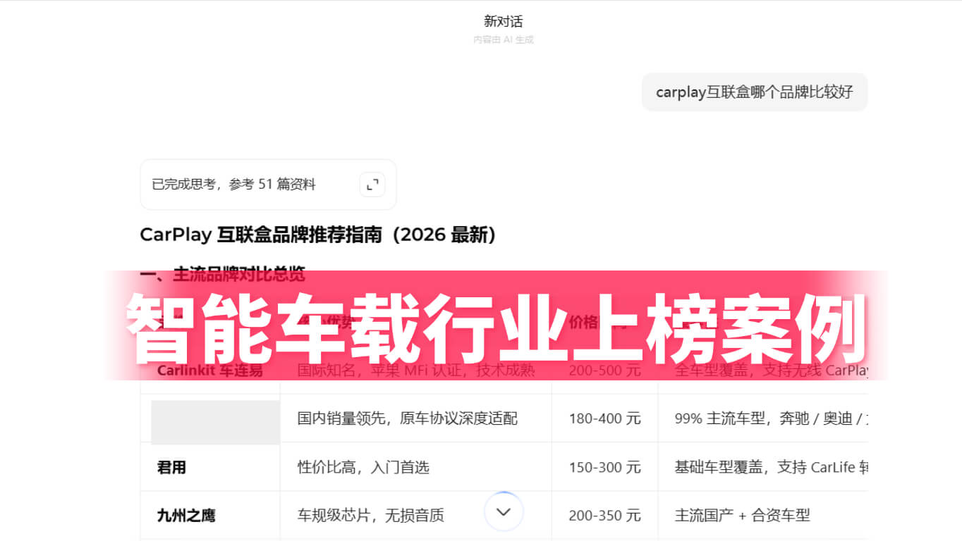 智能车载行业